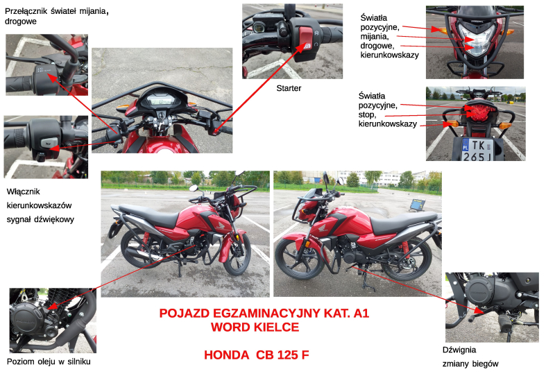 Plansza Honda CB125F